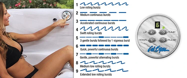 ATS Control for hot tubs in Rockville